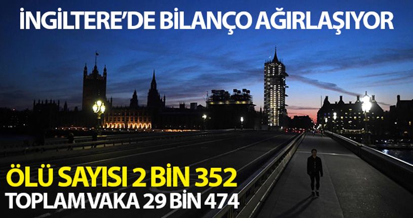 İngiltere'de koronavirüs bilançosu açıklandı