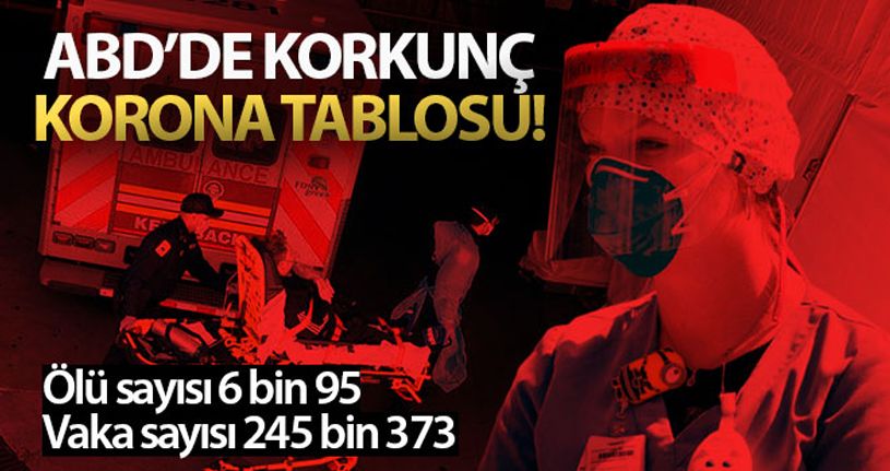 ABD'de korona virüsünden ölenlerin sayısı 6 bini geçti