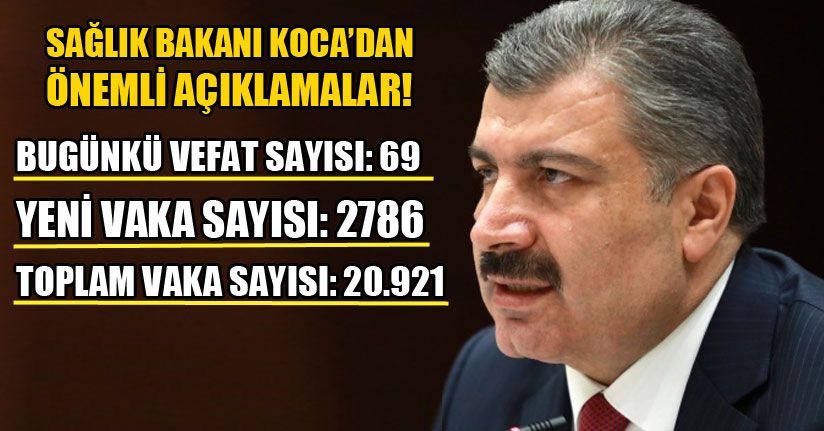 Korona Virüsten Hayatını Kaybedenlerin Sayısı 425'e Yükseldi