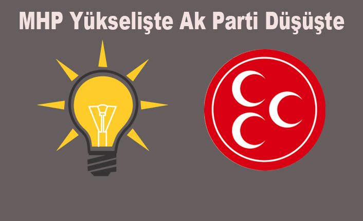 Vatandaştan İktidara Uyarı
