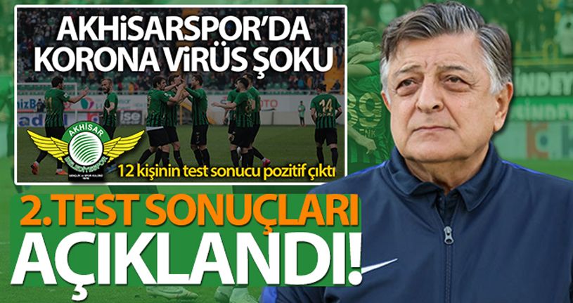 Akhisarspor'da 2.koronavirüs test sonuçları açıklandı