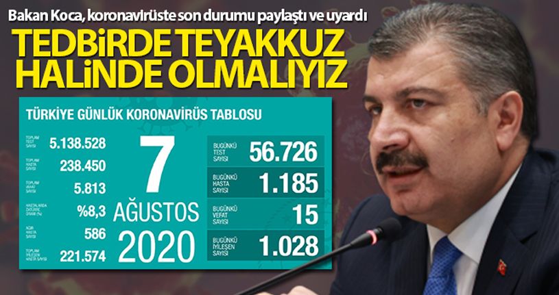 Sağlık Bakanı Fahrettin Koca, koronavirüste son durumu açıkladı!