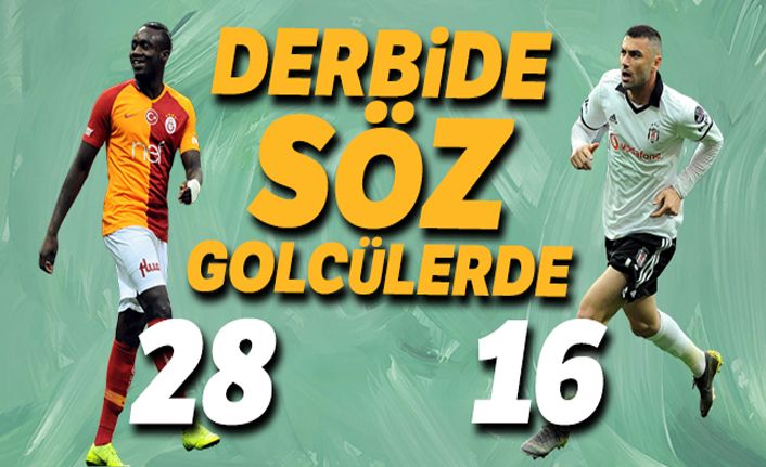 Aslantepe'de söz golcülerde