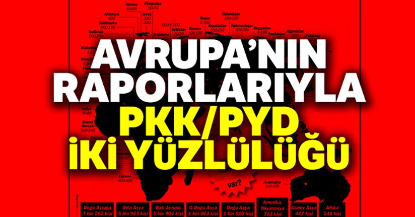 Avrupa'nın raporlarıyla PKK/PYD iki yüzlülüğü
