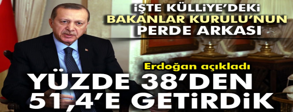 Erdoğan: Yüzde 38?den aldık, 51,4?e getirdik