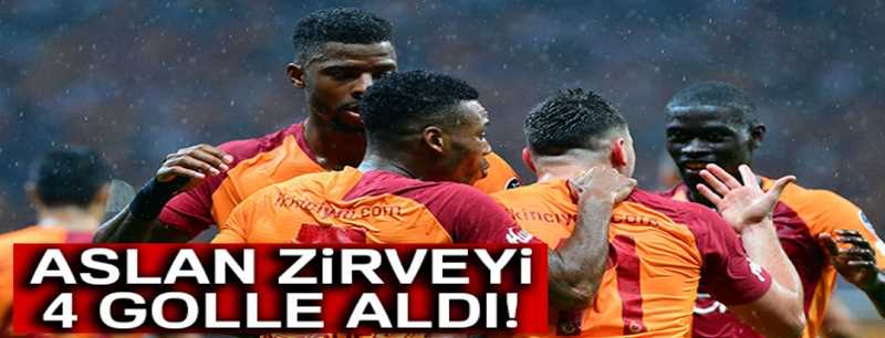 Galatasaray 4-1 Kasımpaşa
