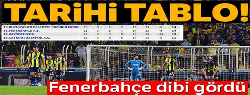 Tarihi tablo! Fenerbahçe dibi gördü
