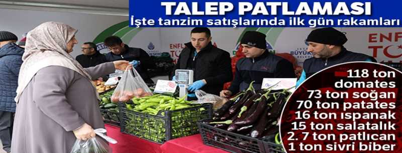 İstanbul'da tanzim satışında tonlarca sebze alındı