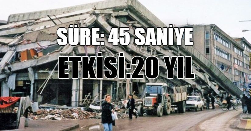 En Uzun Gün: 12 Kasım