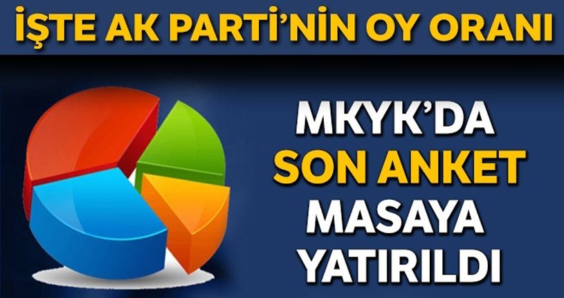 Cumhur İttifakı'nın oy oranı yüzde 52.9