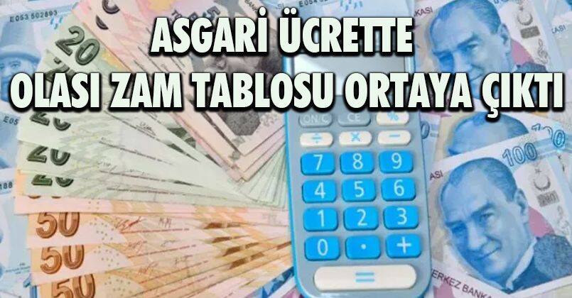 Asgari ücrette olası zam tablosu ortaya çıktı