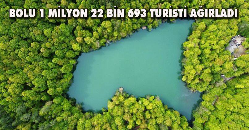 Bolu 1 milyon 22 bin 693 turisti ağırladı