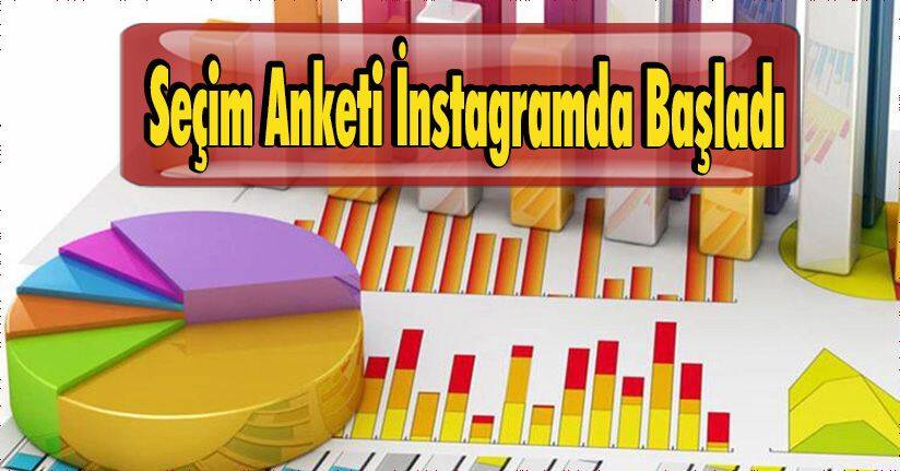 Seçim Anketi İnstagramda Başladı