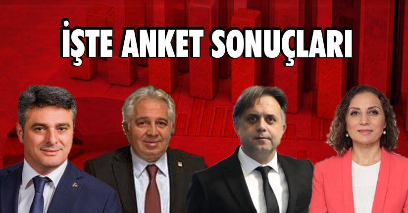 İşte Anket Sonuçları