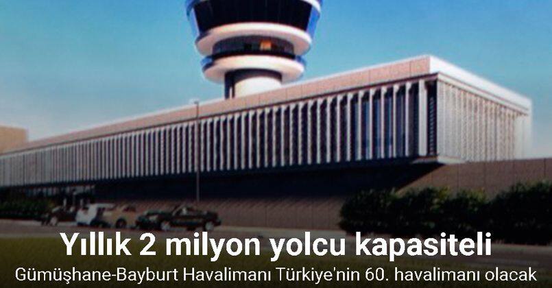 Gümüşhane-Bayburt Havalimanı Türkiye’nin 60. havalimanı olacak