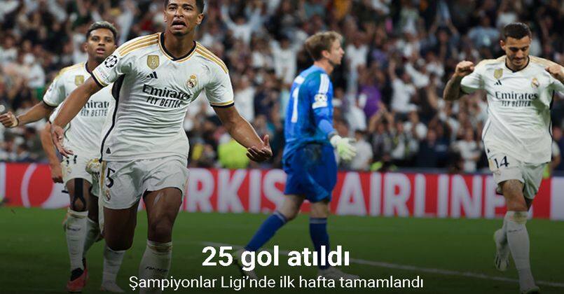 Şampiyonlar Ligi’nde ilk hafta tamamlandı