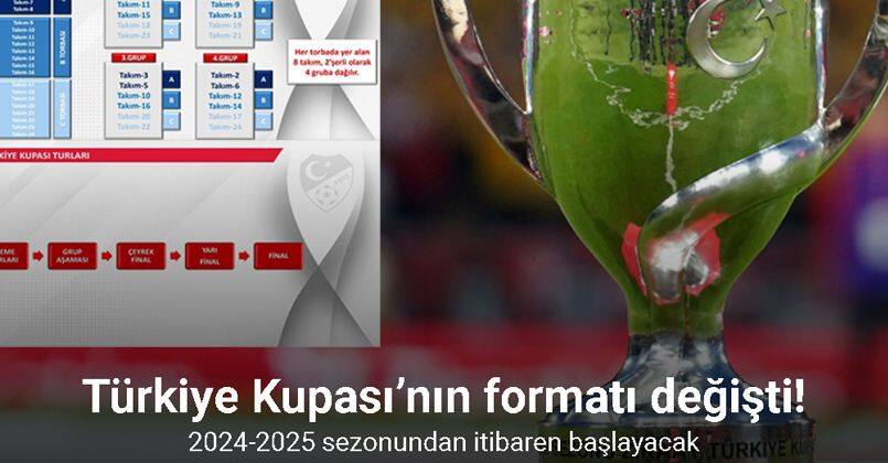Futbolda Türkiye Kupası’nın formatı değişti