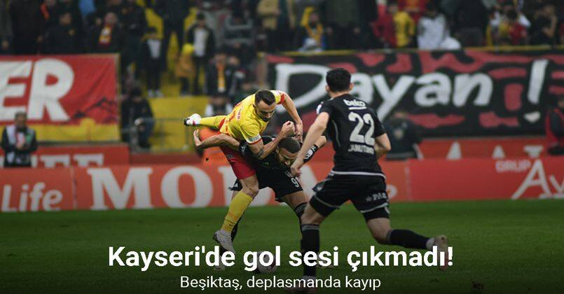 Kayseri'de gol sesi çıkmadı!