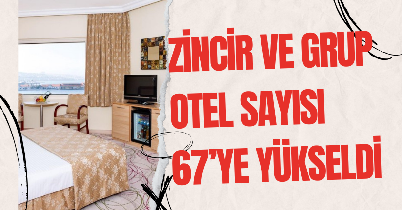 Zincir ve grup otel sayısı 67’ye yükseldi