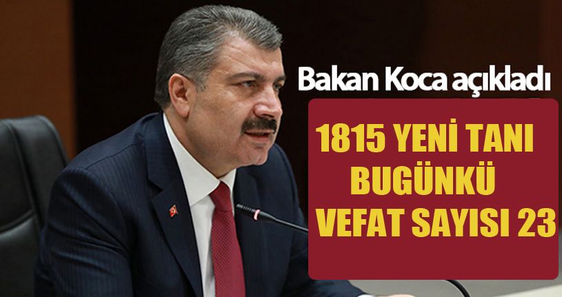 Bakan Koca son rakamı açıkladı! Bugünkü vaka sayısı 1815 Bugünkü vefat sayısı 23