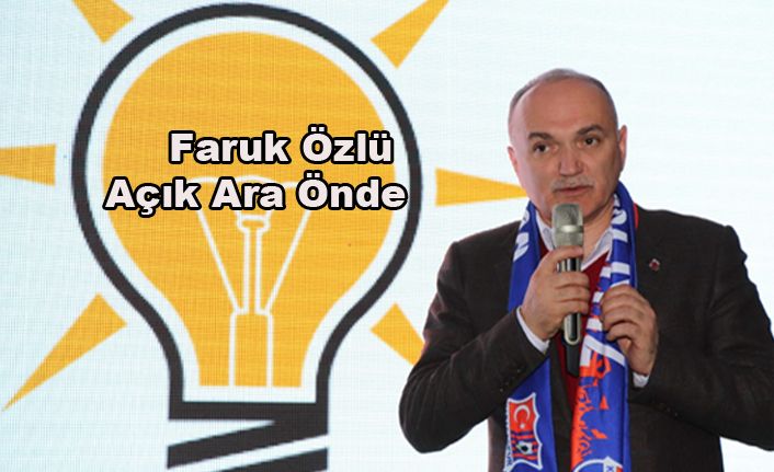 Düzce Belediye Başkanı Faruk Özlü