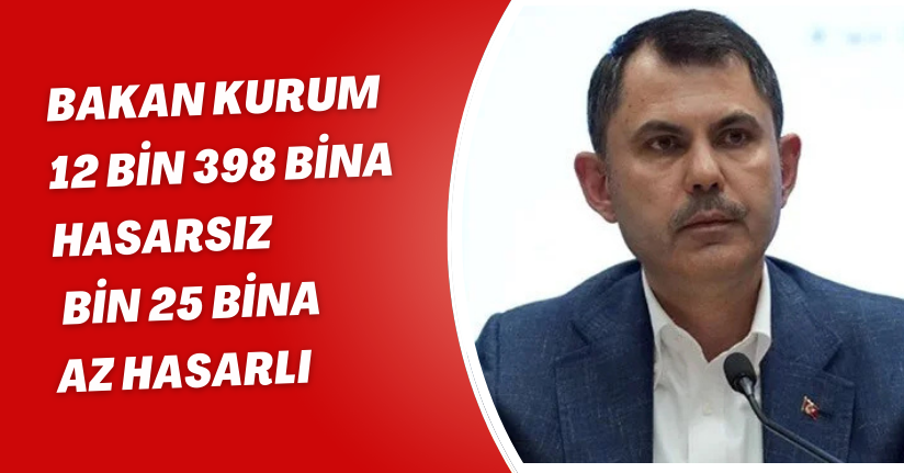 Bakan Kurum: