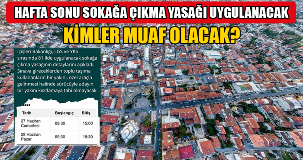 Hafta Sonu Sokağa Çıkma Yasağı Uygulanacak