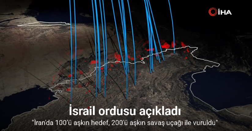 İsrail ordusu: 