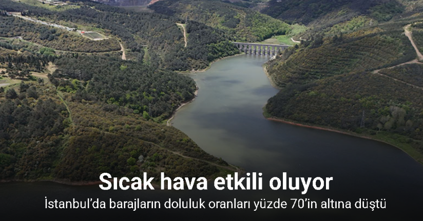 İstanbul’da barajların doluluk oranları yüzde 70’in altına düştü