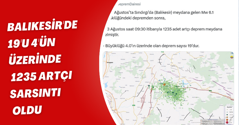 Balıkesir'de 19'u 4'ün üzerinde 1235 artçı sarsıntı oldu