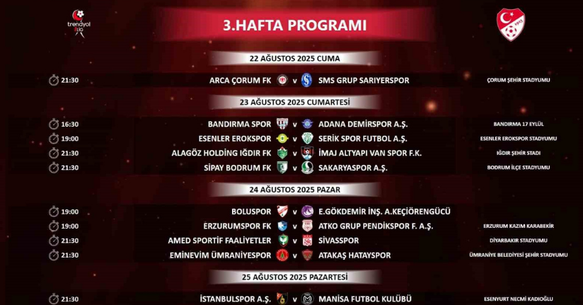Trendyol 1. Lig’de 3 ve 4. hafta programları açıklandı