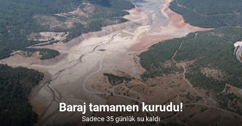Bursa’nın bir barajı tamamen kurudu, 35 günlük su kaldı