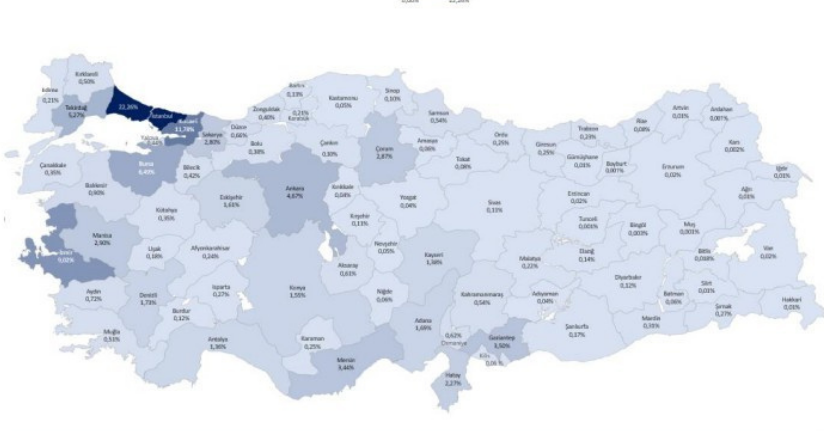 Türkiye’de 45 ilin ihracatı yılın ilk 8 ayında arttı