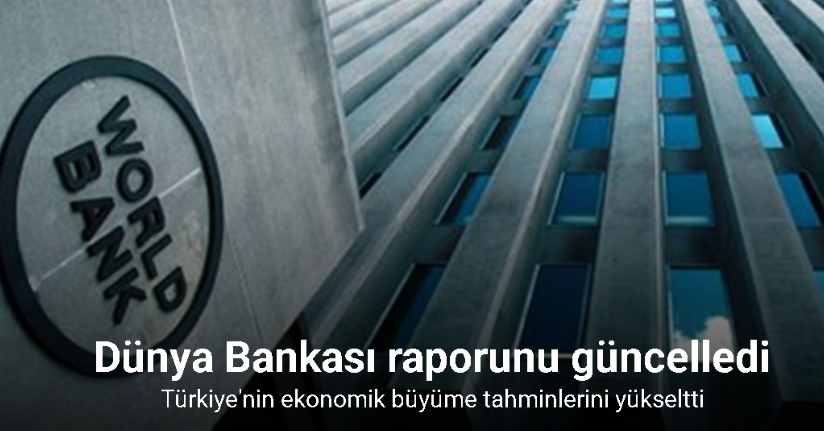 Dünya Bankası, Türkiye’nin ekonomik büyüme tahminlerini yükseltti