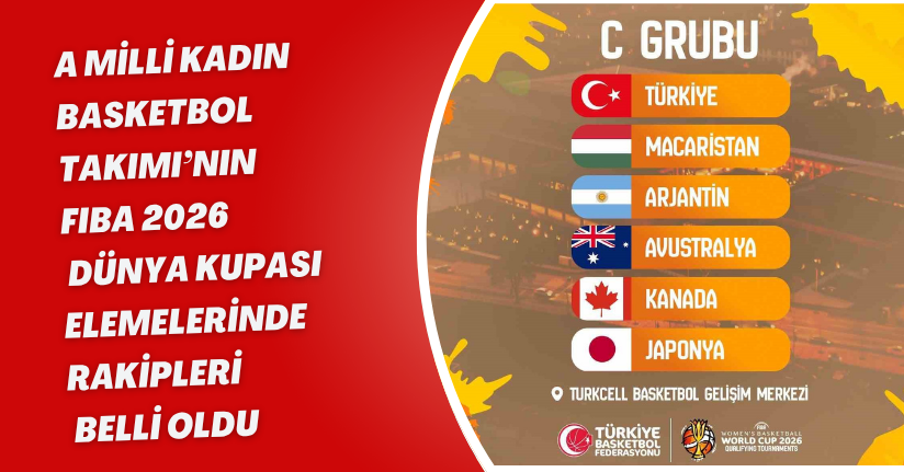 A Milli Kadın Basketbol Takımı’nın FIBA 2026 Dünya Kupası elemelerinde rakipleri belli oldu