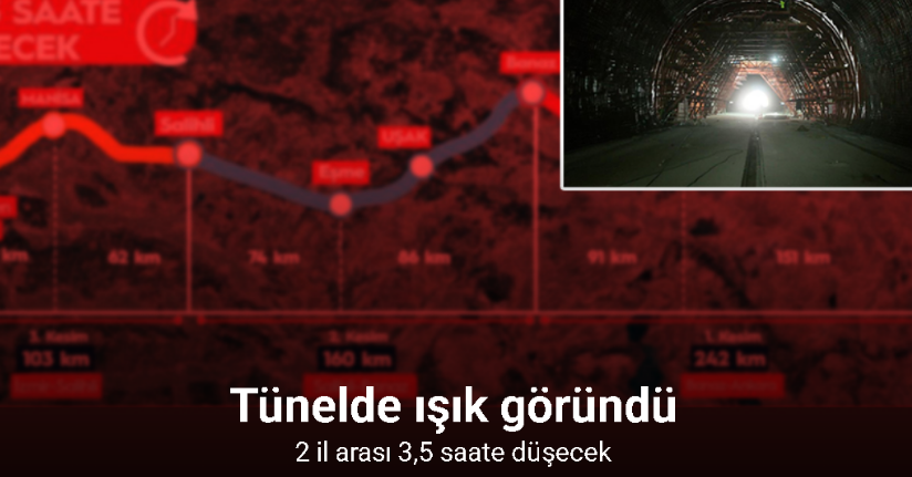 Ankara ile İzmir arasındaki seyahat süresini 3,5 saate düşürecek projede Köroğlu Tüneli’nde ışık göründü