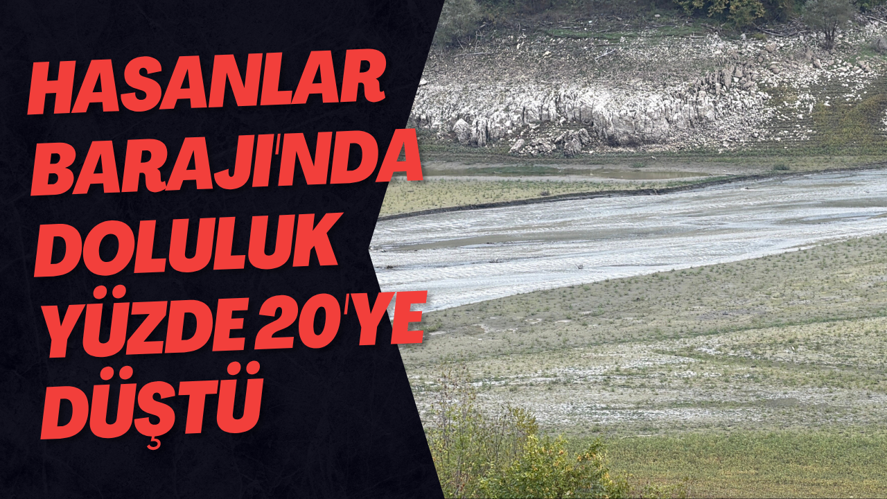 Hasanlar Barajı'nda Doluluk Yüzde 20'ye Düştü
