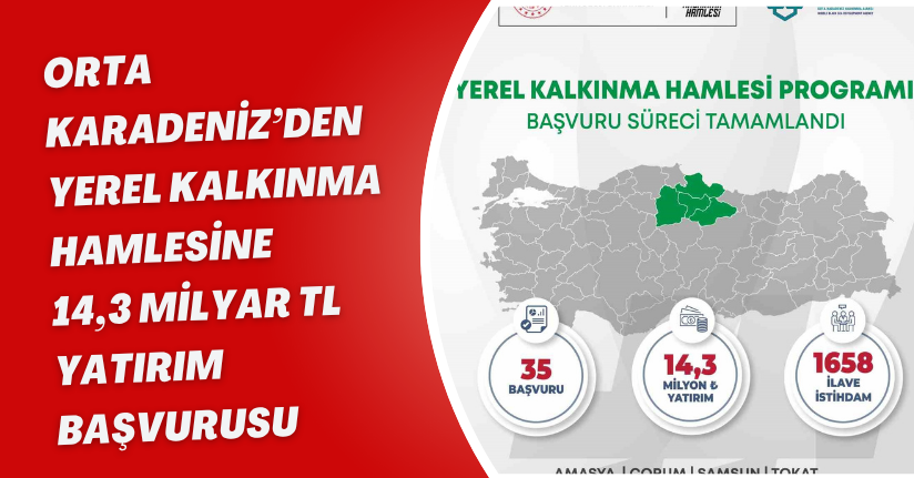 Orta Karadeniz’den yerel kalkınma hamlesine 14,3 milyar TL yatırım başvurusu