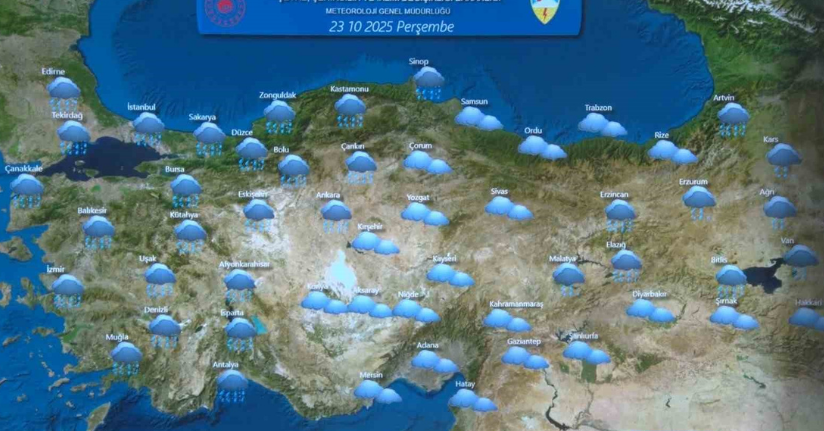 Meteoroloji Genel Müdürlüğü: 