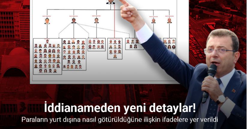 İddianamede paraların yurt dışına nasıl götürüldüğüne ilişkin ifadelere yer verildi
