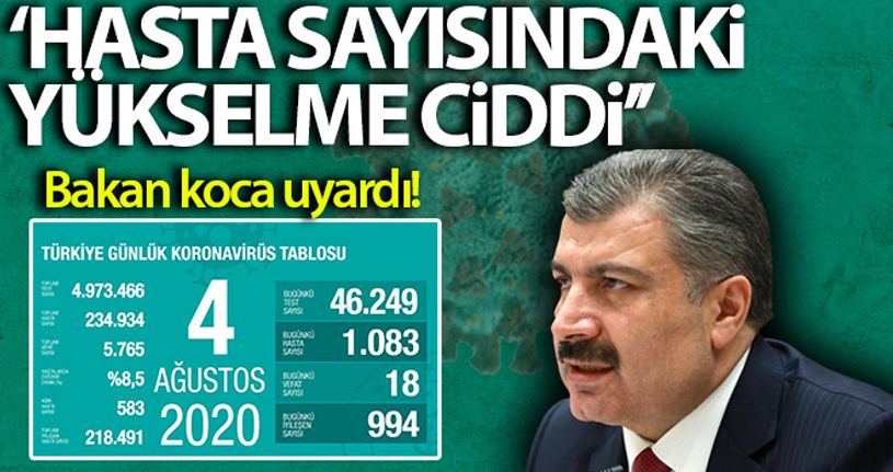 Son 24 saatte korona virüsten 18 kişi hayatını kaybetti