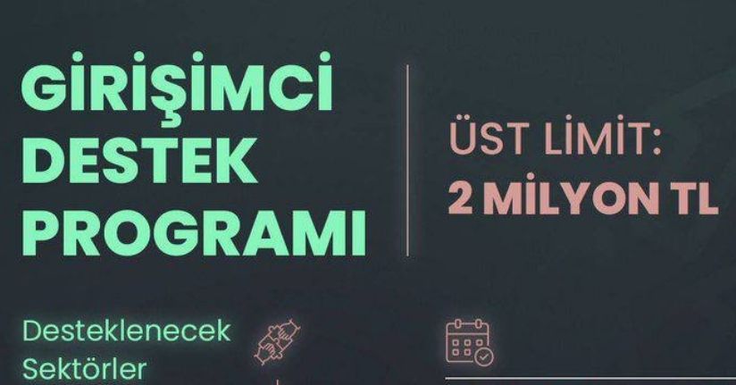 Bakan Kacır: Girişimcilere 2 milyon TL'ye kadar destek sağlanacak