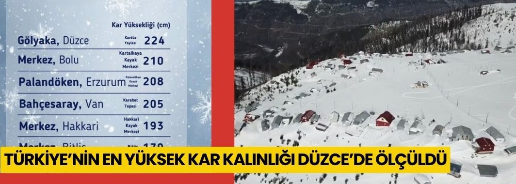 Türkiye’nin En Yüksek Kar Kalınlığı Düzce’de Ölçüldü