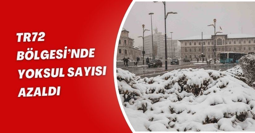 TR72 Bölgesi’nde yoksul sayısı azaldı