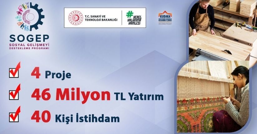 Kudaka’dan sosyal kalkınmaya 46 Milyon TL’lik yatırım