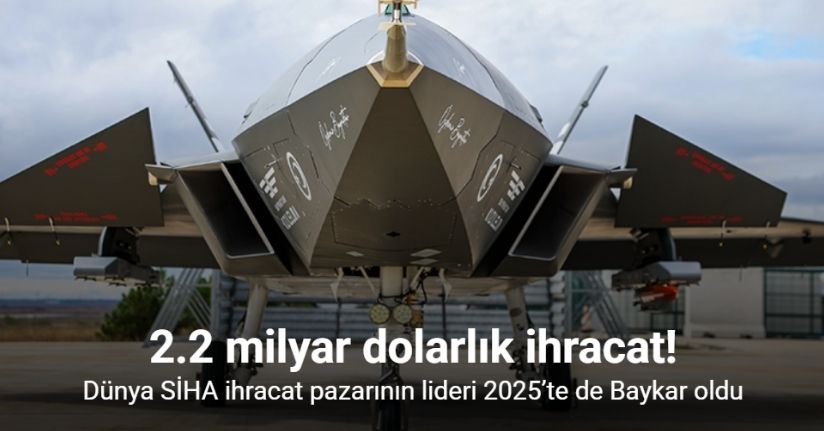 Dünya SİHA ihracat pazarının lideri 2025’te de Baykar oldu