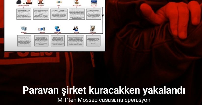 MİT’ten Mossad casusuna operasyon