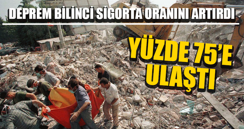Depremin Üzerinden 21 Yıl Geçti