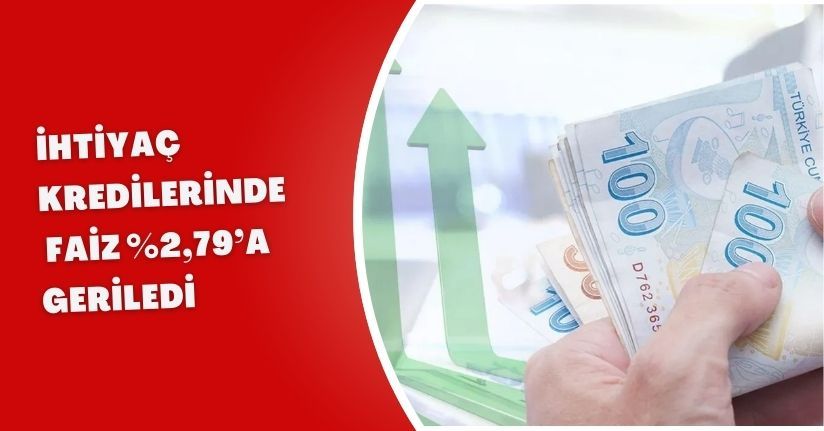 İhtiyaç Kredilerinde Faiz %2,79’a Geriledi