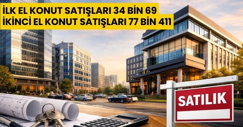 İlk el konut satışları 34 bin 69, ikinci el konut satışları 77 bin 411 olarak gerçekleşti